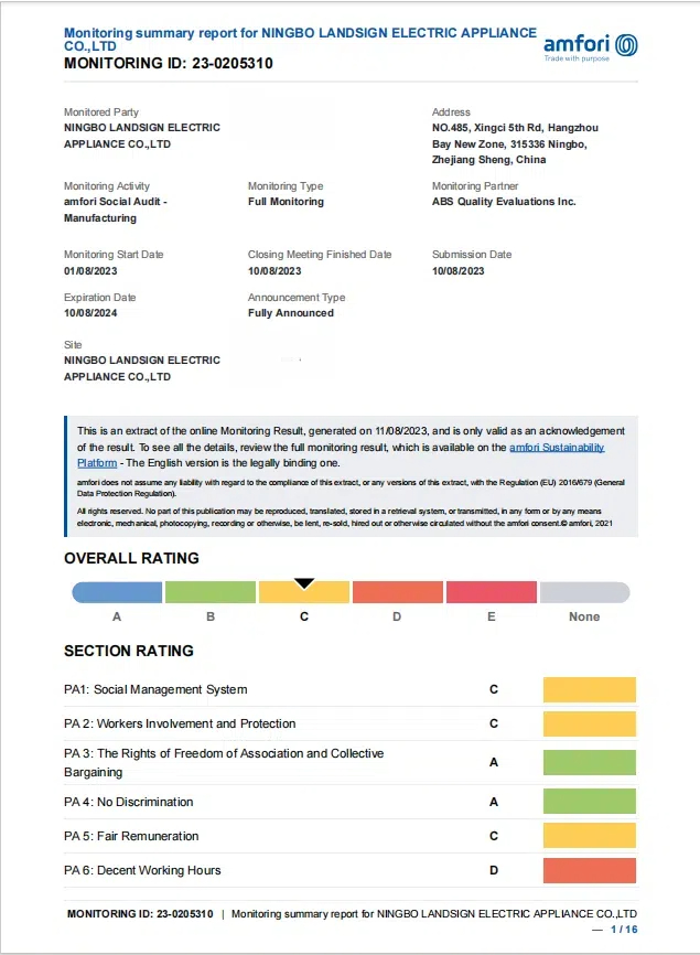 Gratulujeme! Landsign opäť perfektne prešiel auditom Walmart rovnako ako posledných päť rokov