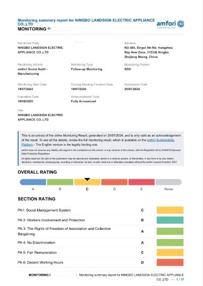 Gratulujeme! Landsign dnes opäť dostal výročnú správu BSCI, vitajte na konzultácii s ODM alebo OEM vonkajších solárnych svetiel.